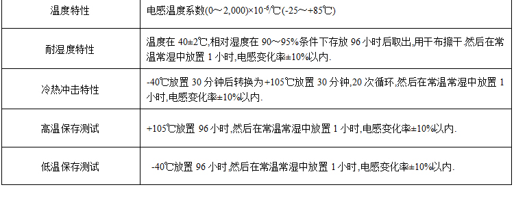 电感特点