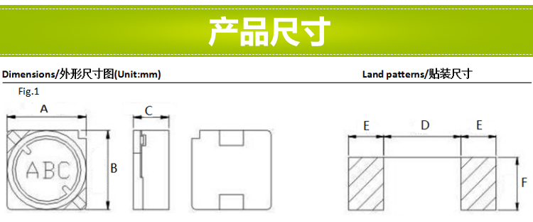 電感尺寸