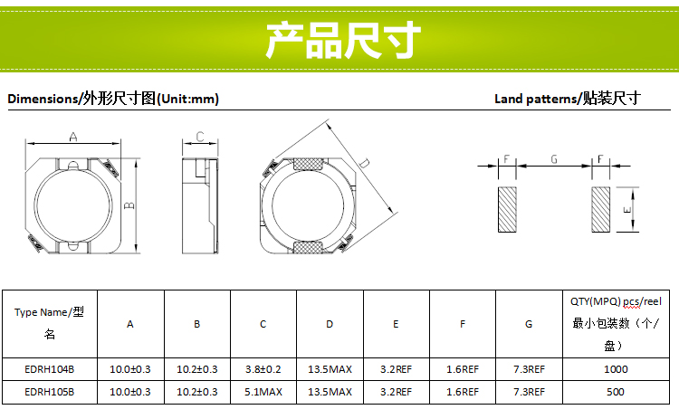 電感尺寸