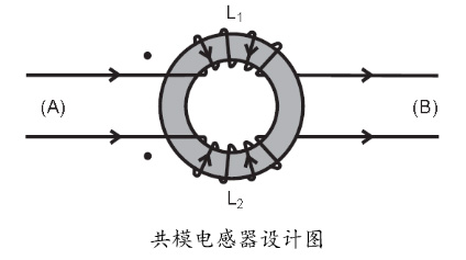 共模电感器设计图