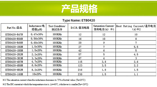 一体型贴片电感规格