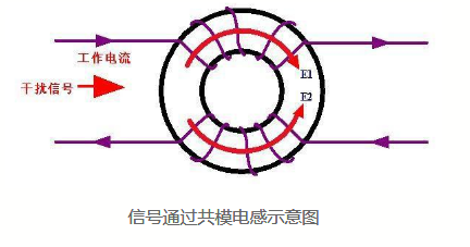 贴片共模电感怎么接线